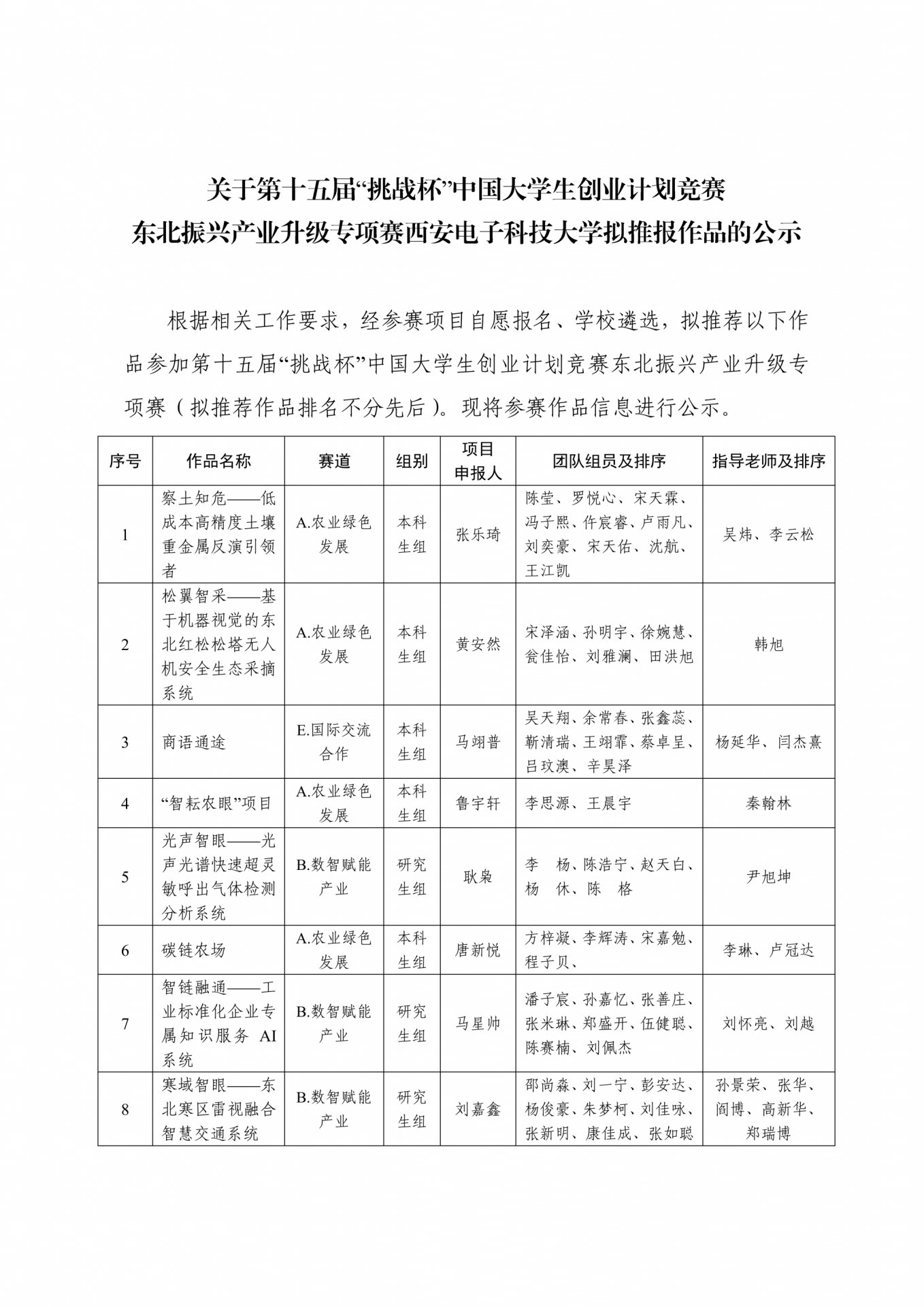 西安市西沣路兴隆段266号 技术支持